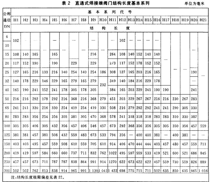直通式焊接端阀门结构长度图 直通式焊接端阀门结构长度图