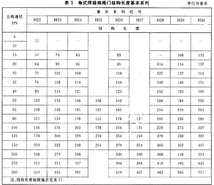 角式焊端阀门结构长度图 角式焊端阀门结构长度图