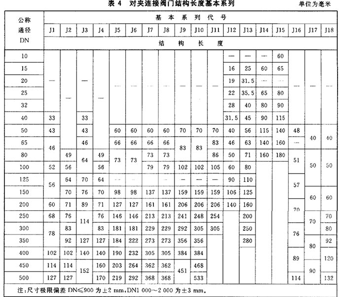 对夹连接阀门结构长度图 对夹连接阀门结构长度图