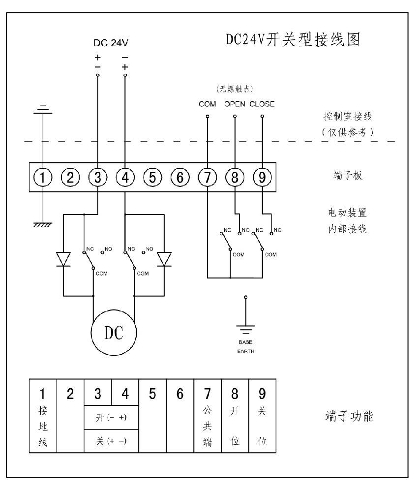 电动蝶阀接线图